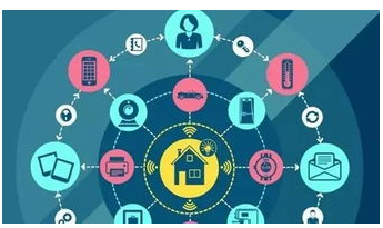 物聯網技術賦能垃圾分類 智能回收的革命性突破