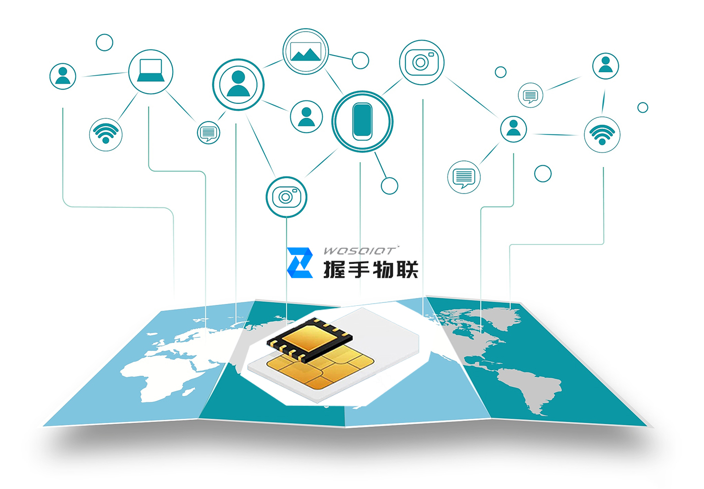 國際物聯(lián)網(wǎng)卡 全球聯(lián)通之力，驅(qū)動(dòng)各行業(yè)場景智能化變革